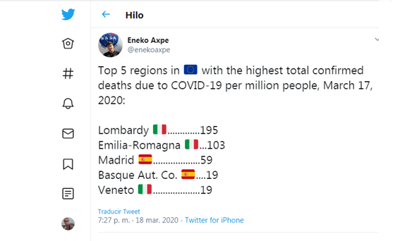 Eneko Axpe ingelesez